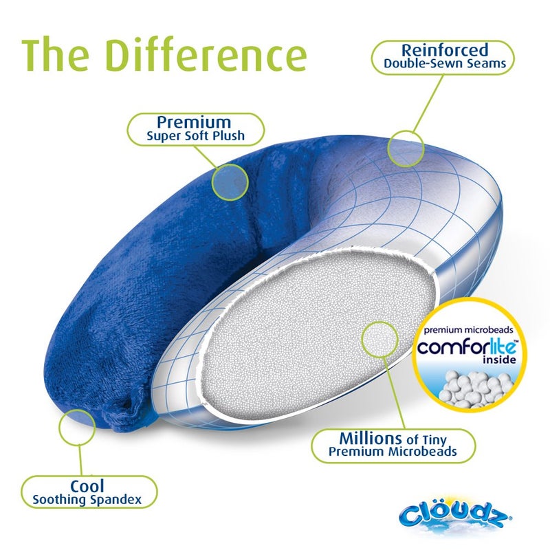 Cloudz Dual Comfort Microbead Airplane Travel Neck Pillow. Soft Cozy Plush Fabric on One Side, Cool Relaxing Spandex on The Other! Customize Your Comfort and Support at Home or On The Go! Bright Blue - Image 5